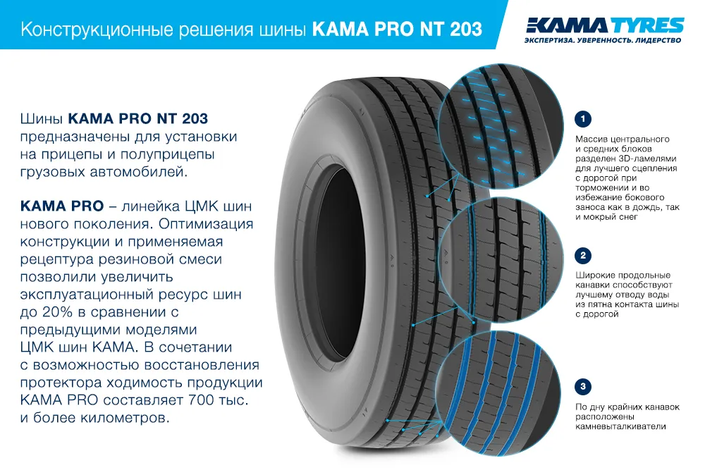 ЦМК шины KAMA PRO NT 203 385/55 R22.5 в Новоалтайске